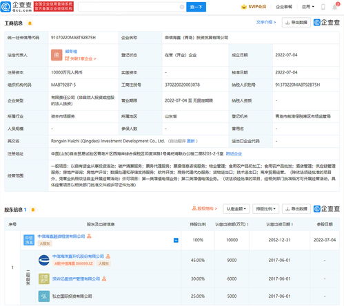 中信海直在青島投資成立禮儀服務公司，注冊資本達1億元
